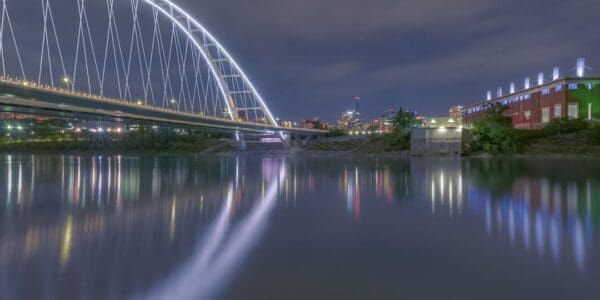 Photo ab testing meaning