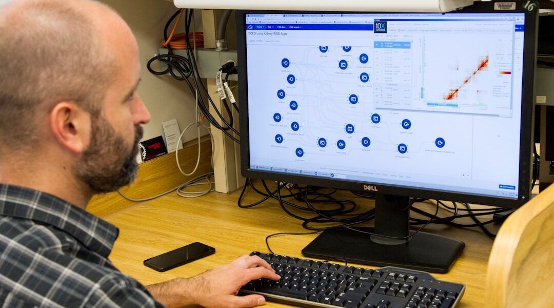 Photo Keyword Analysis