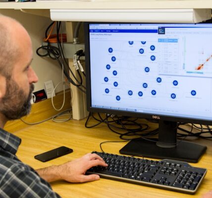 Photo Keyword Analysis