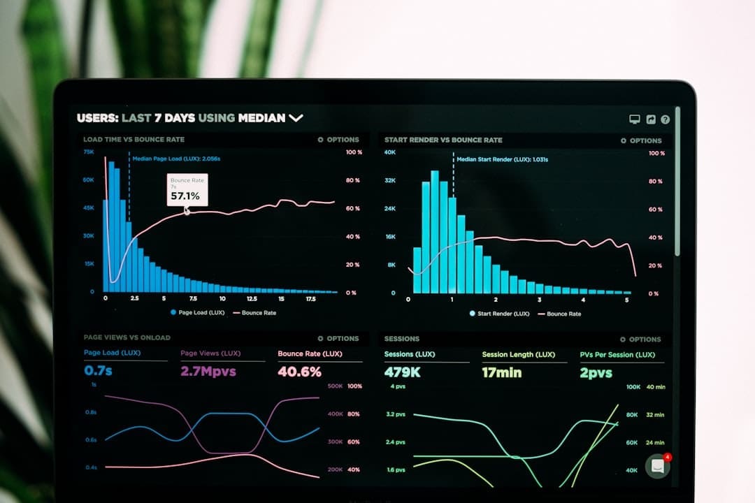 Photo Shopify dashboard